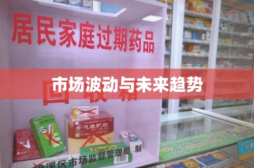 苏州市场波动与未来趋势